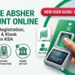 Alt Text: Step by step guide to create Absher account online in Saudi Arabia